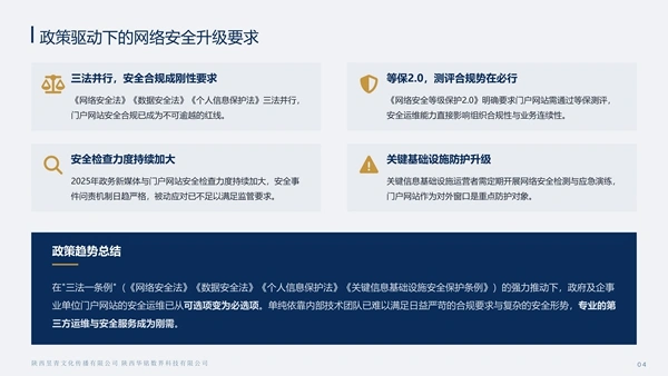 数字门户网站运维与安全服务解决方案_04.webp
