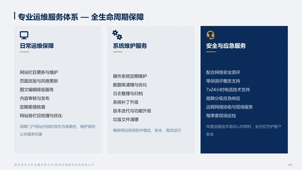 数字门户网站运维与安全服务解决方案_09.webp