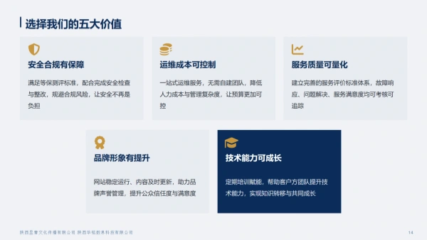 数字门户网站运维与安全服务解决方案_13.webp