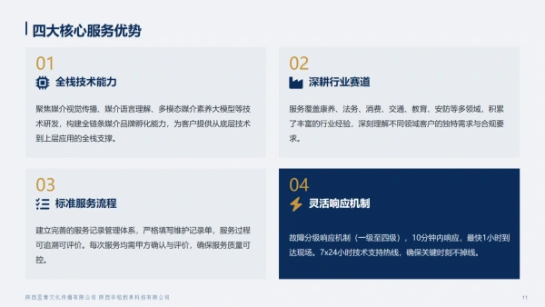 数字门户网站运维与安全服务解决方案_10.webp